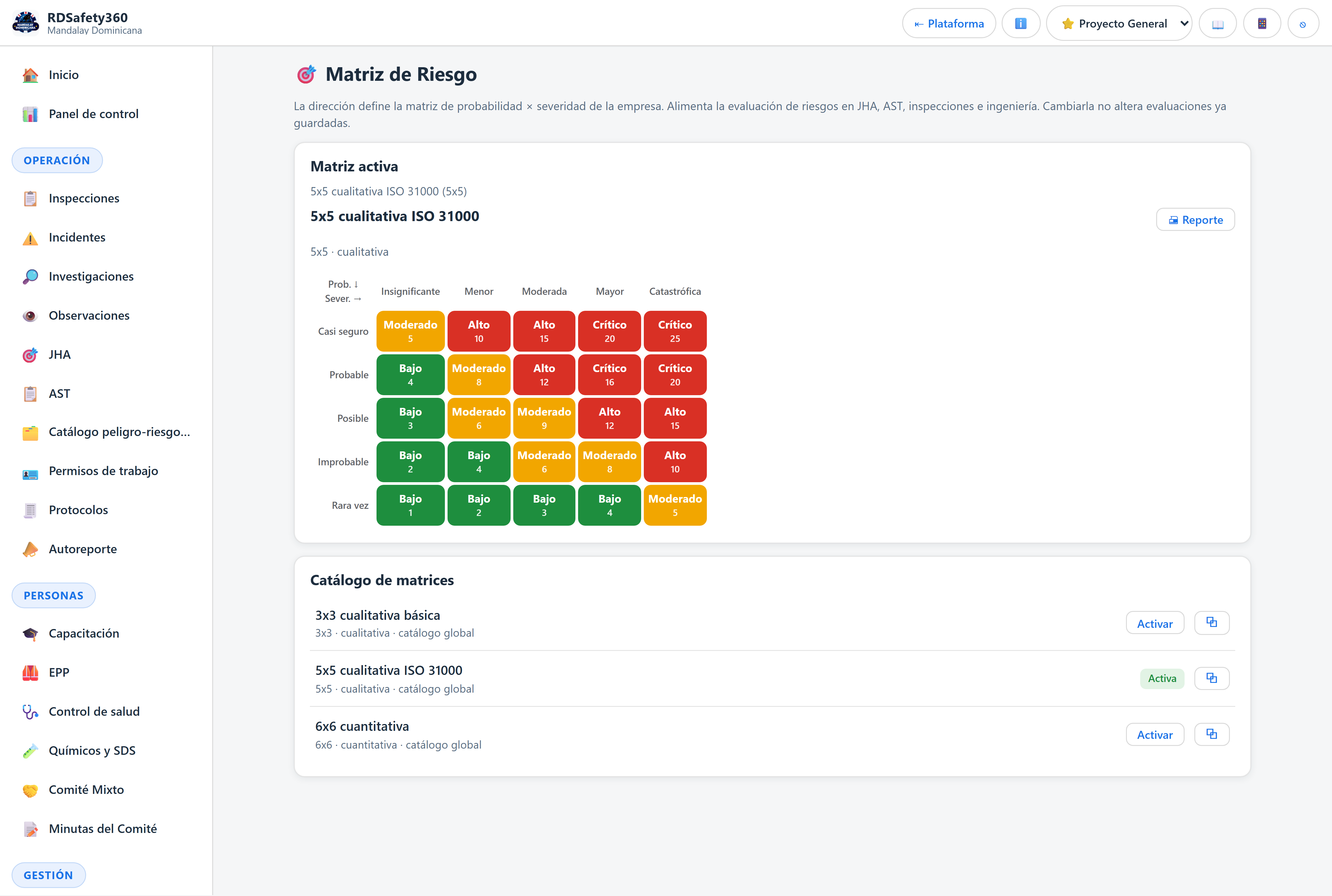 Matriz de riesgo 5x5